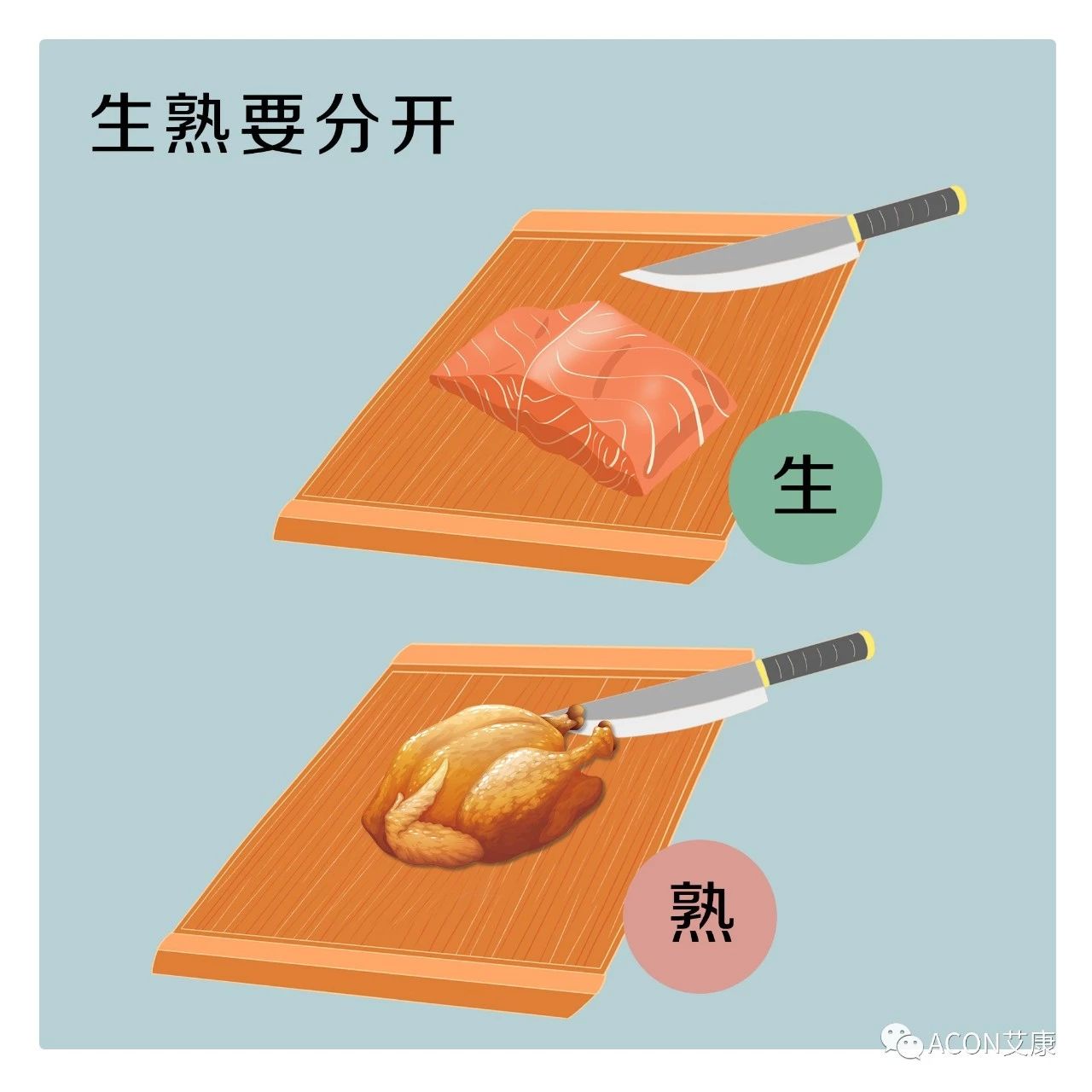 這種致癌物傳染性極強(qiáng)，50%中國(guó)人都有！很多人還不知道