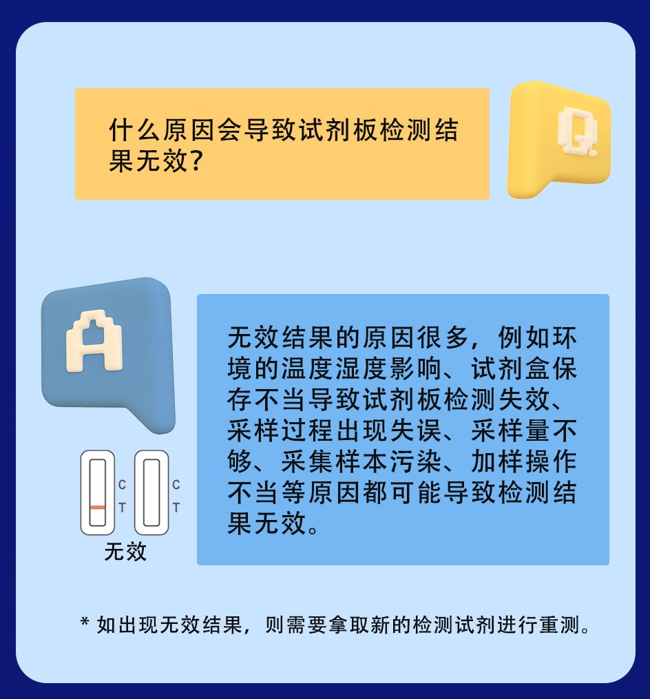 抗原問答-13.jpg 抗原問答-13.jpg
